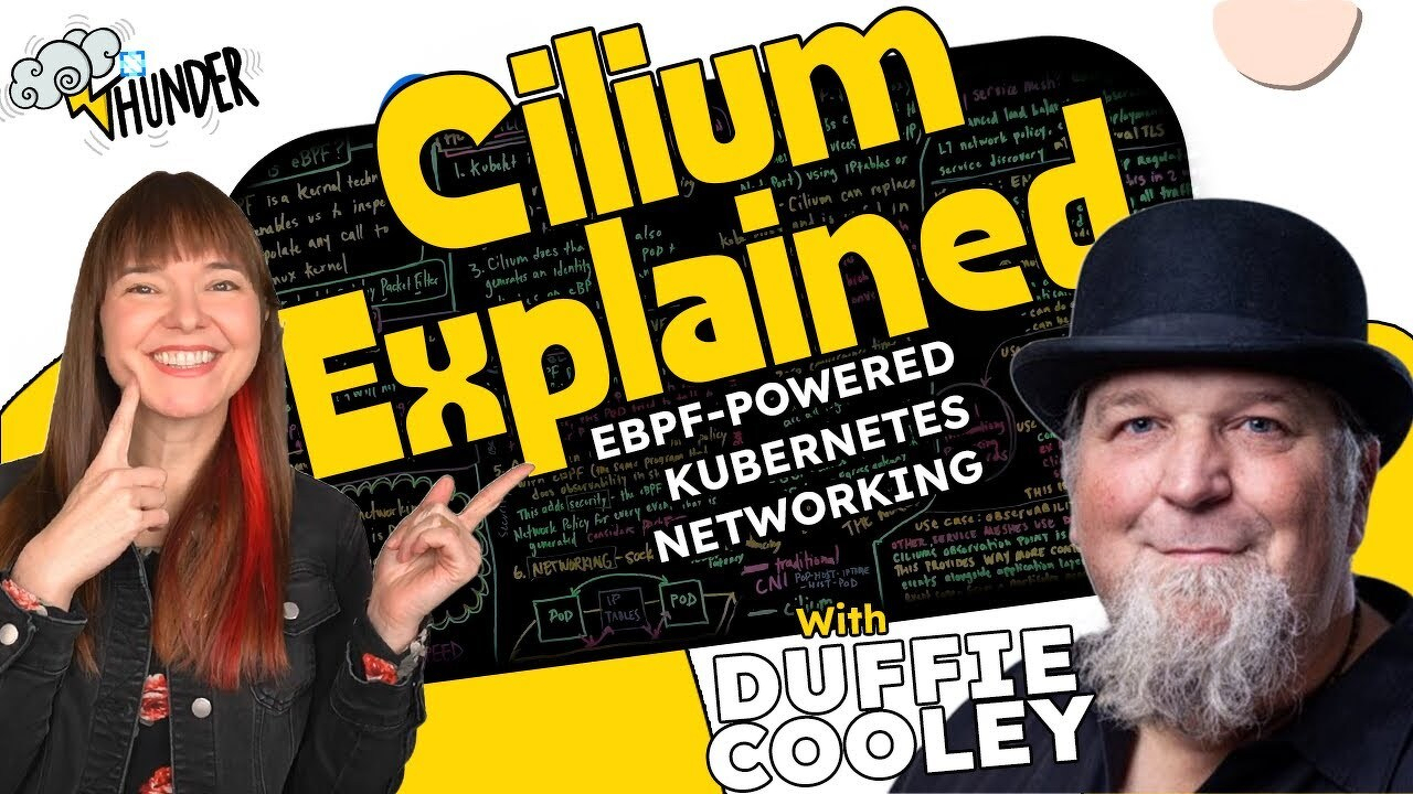 The Thunder show logo appears in the top left. In the center, bold yellow text reads "Cilium Explained" over a dark chalkboard covered in handwritten notes about eBPF and Kubernetes networking. Below, yellow text reads "EBPF-POWERED KUBERNETES NETWORKING." On the left, a woman with long dark hair with reddish highlights smiles broadly, wearing a black denim jacket, pointing both index fingers toward the center text. On the right, a circular headshot of a bearded man with a white-gray beard wearing a black wide-brim hat. Bottom right text reads "With DUFFIE COOLEY" in yellow.